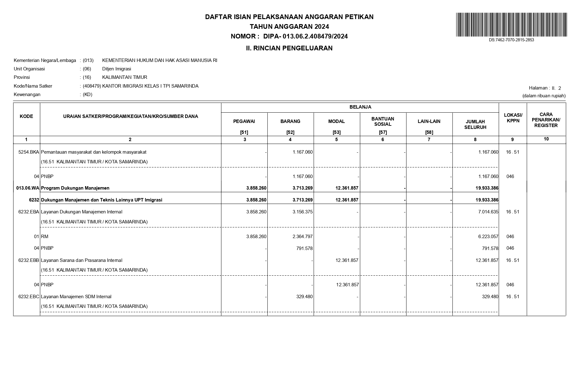 Dipa page 0007