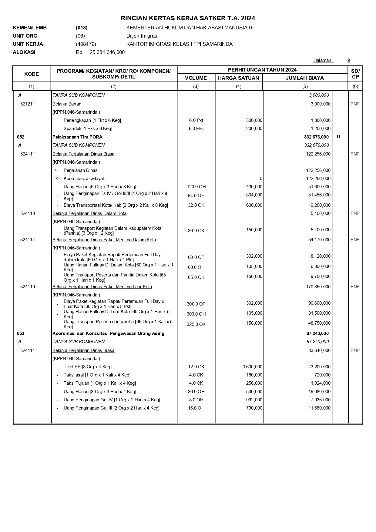 RIncian dipa page 0009