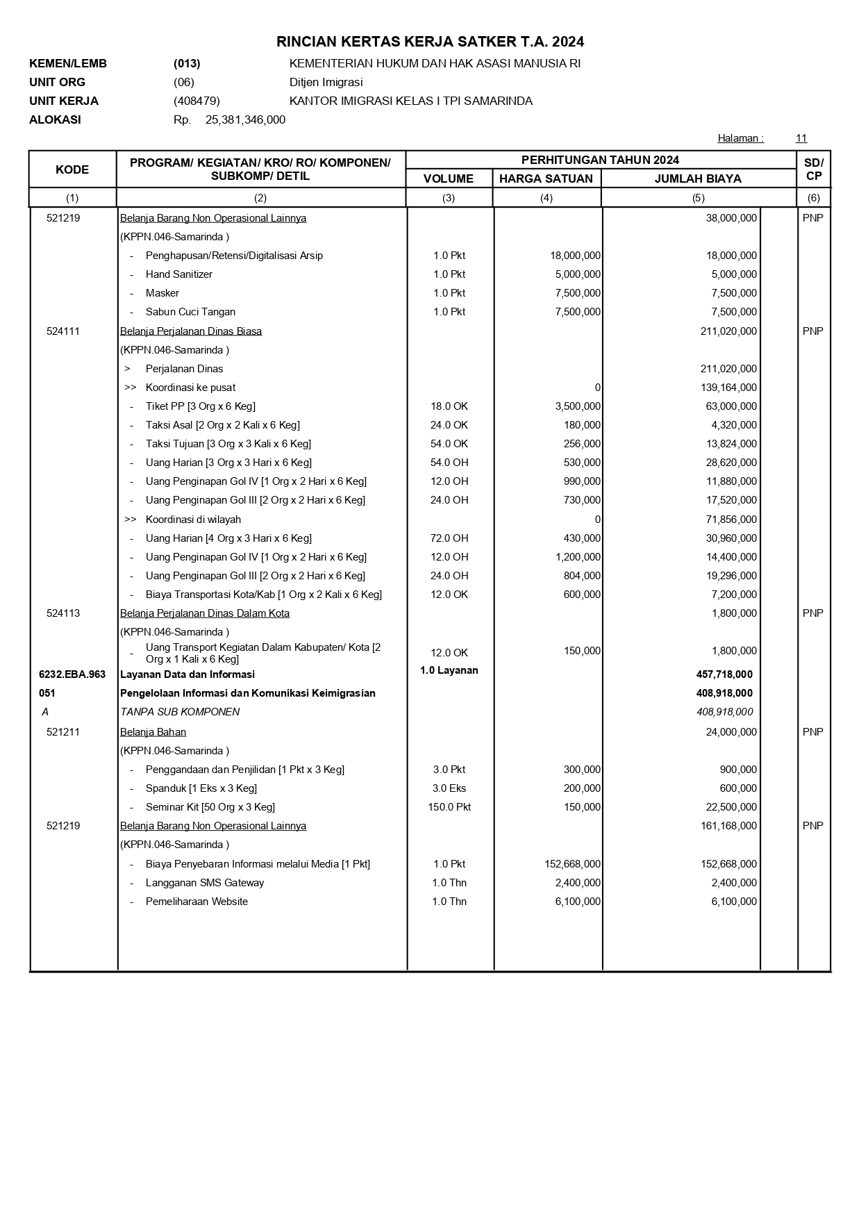 RIncian dipa page 0011