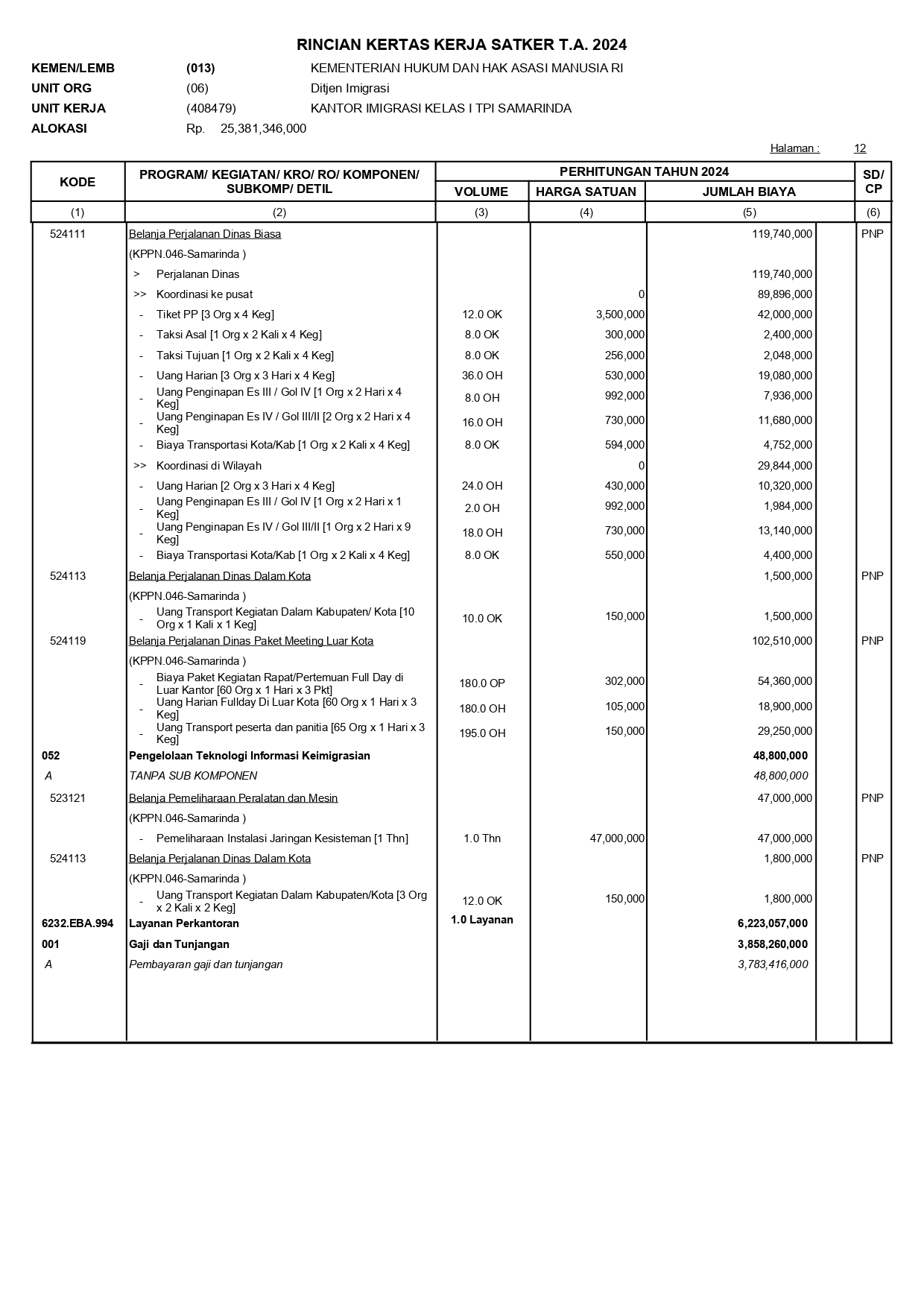 RIncian dipa page 0012