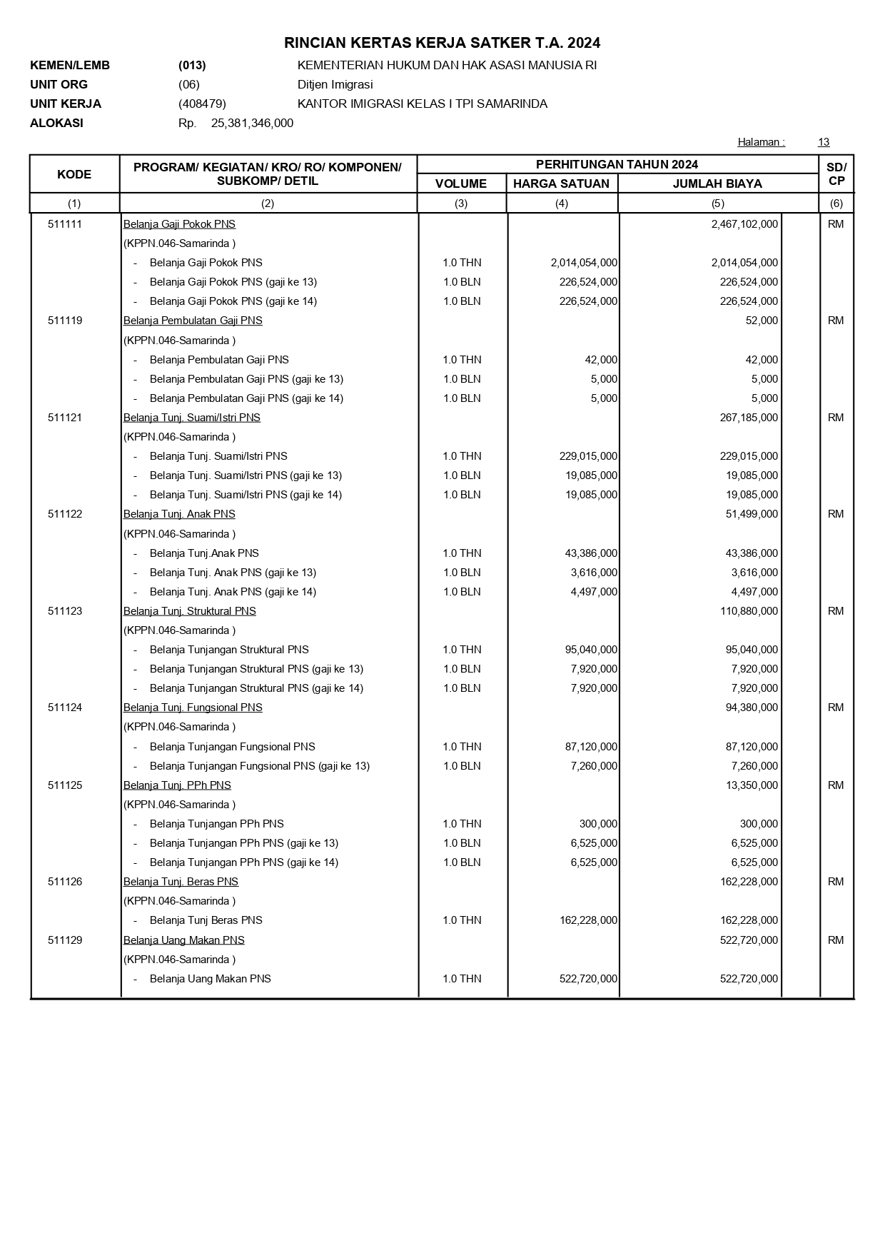 RIncian dipa page 0013