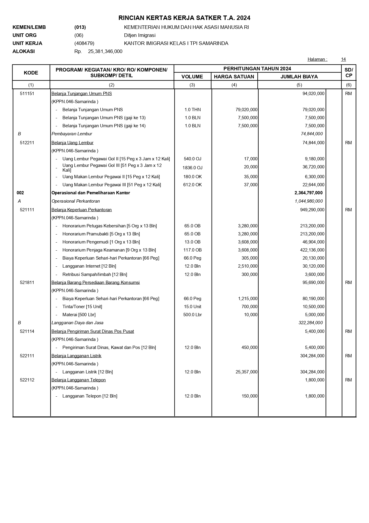 RIncian dipa page 0014