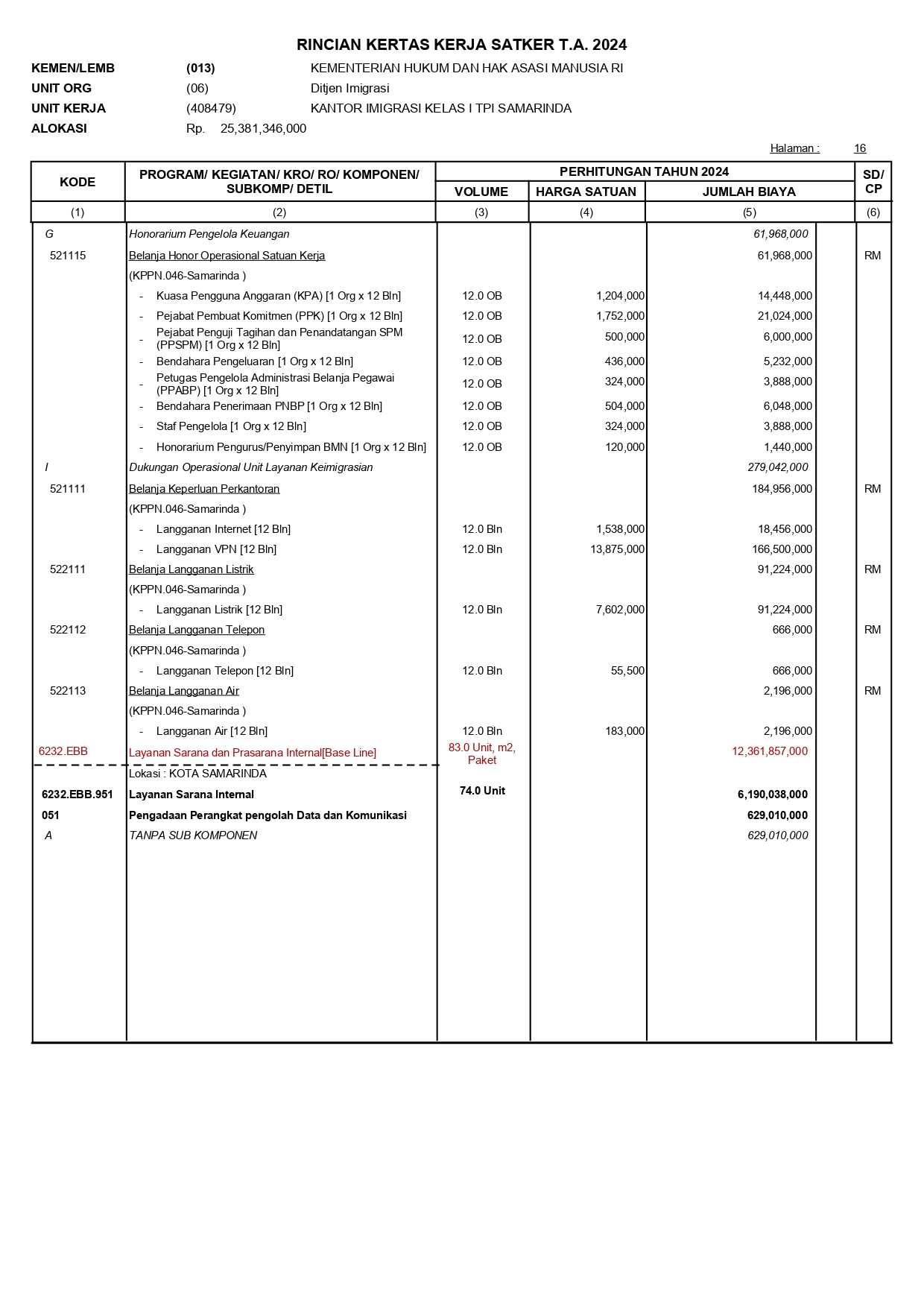 RIncian dipa page 0016