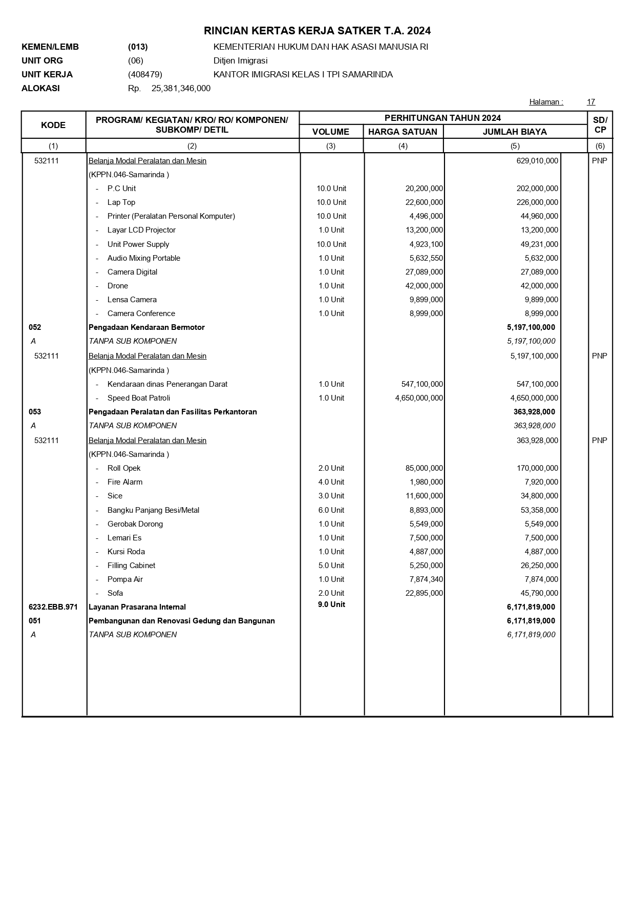 RIncian dipa page 0017