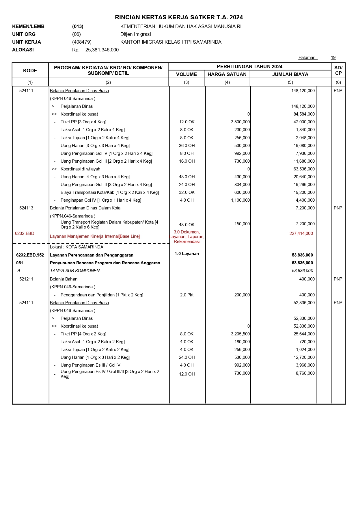 RIncian dipa page 0019