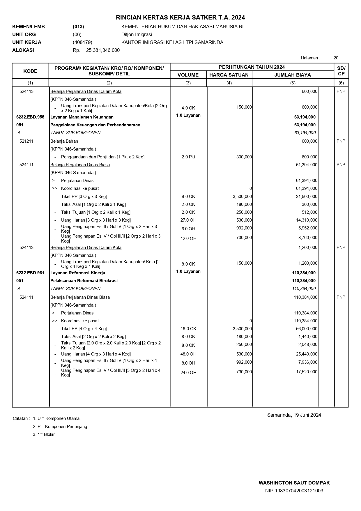 RIncian dipa page 0020